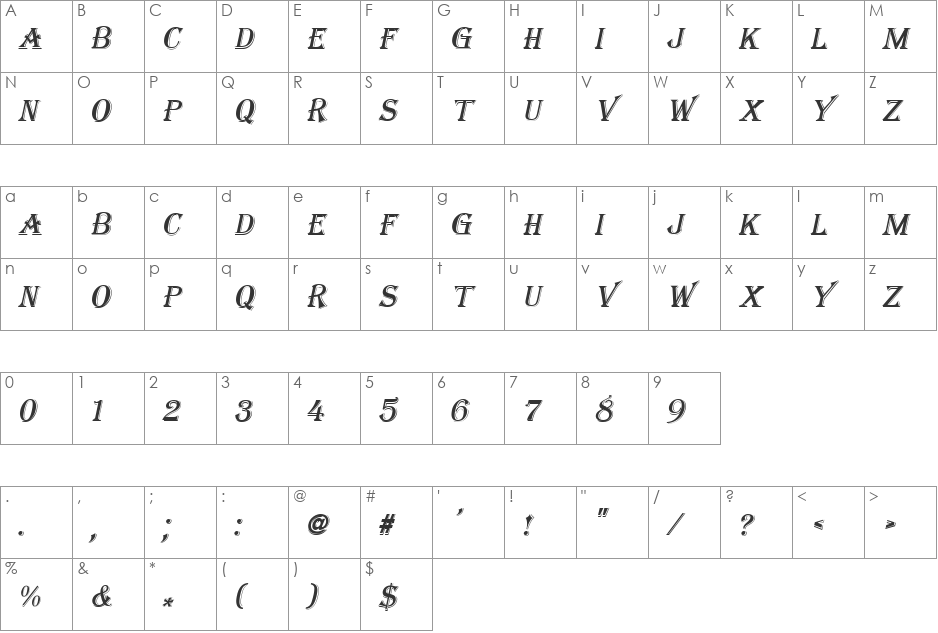 Tangiers font character map preview