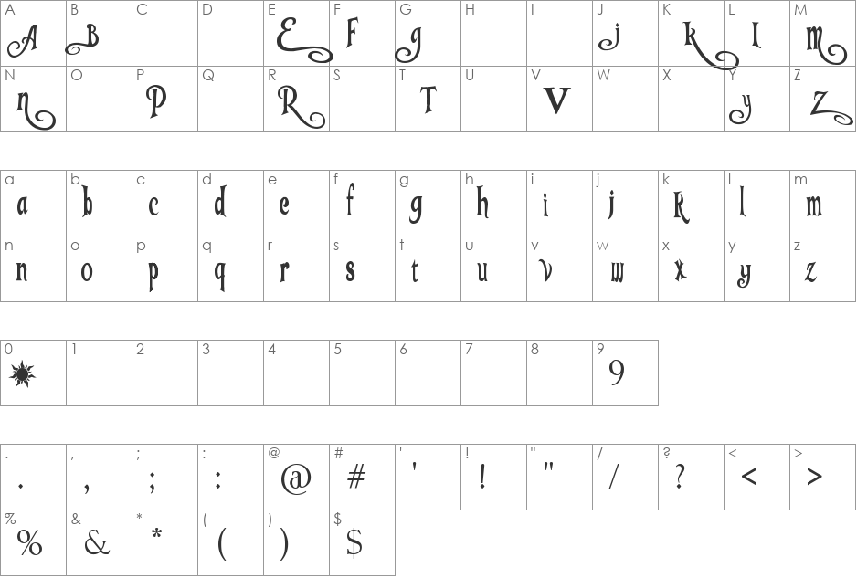 Tangled font character map preview