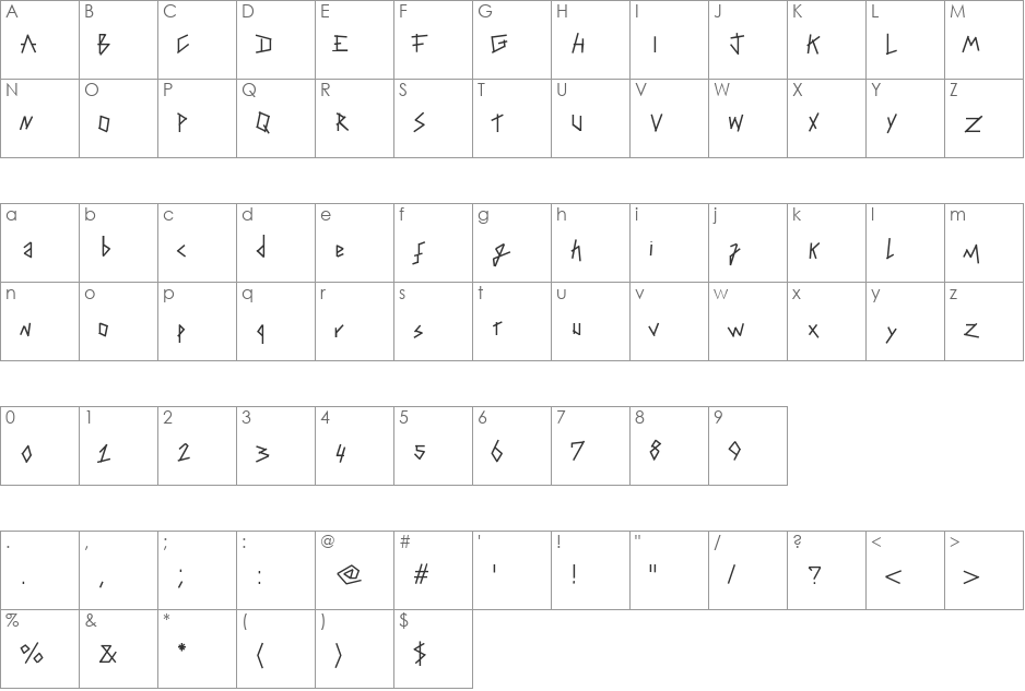 TapingYourHand font character map preview