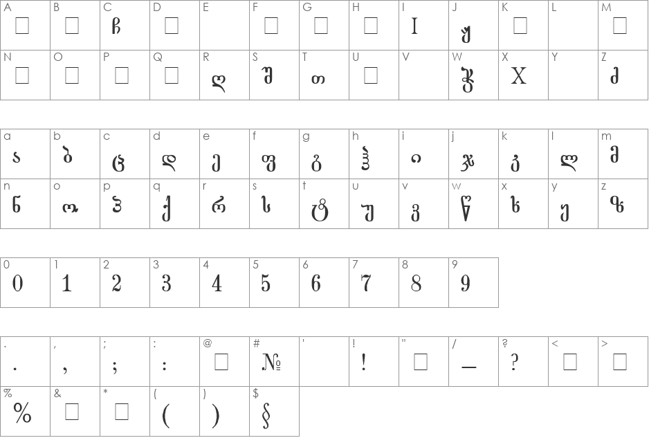 Targamos font character map preview