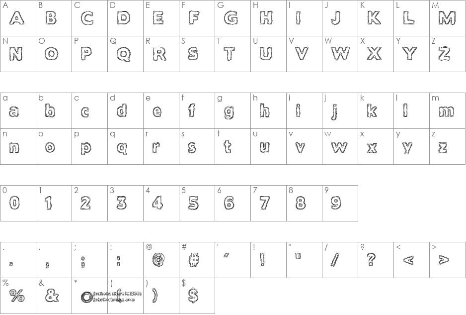 Tarkista tiedot font character map preview