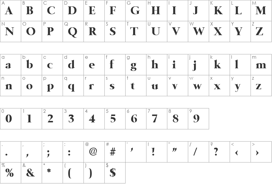 Belfast-Serial-ExtraBold font character map preview