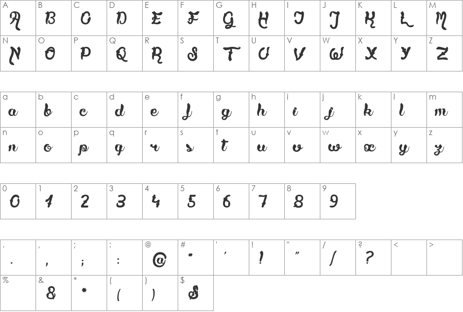Tartare de Violettes font character map preview