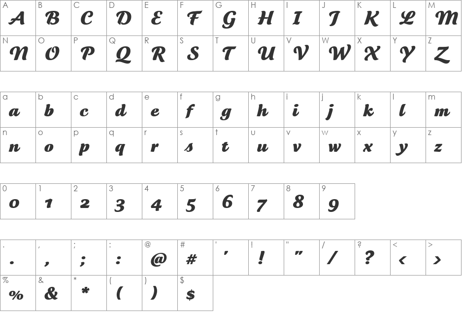 Tartine Script Black font character map preview
