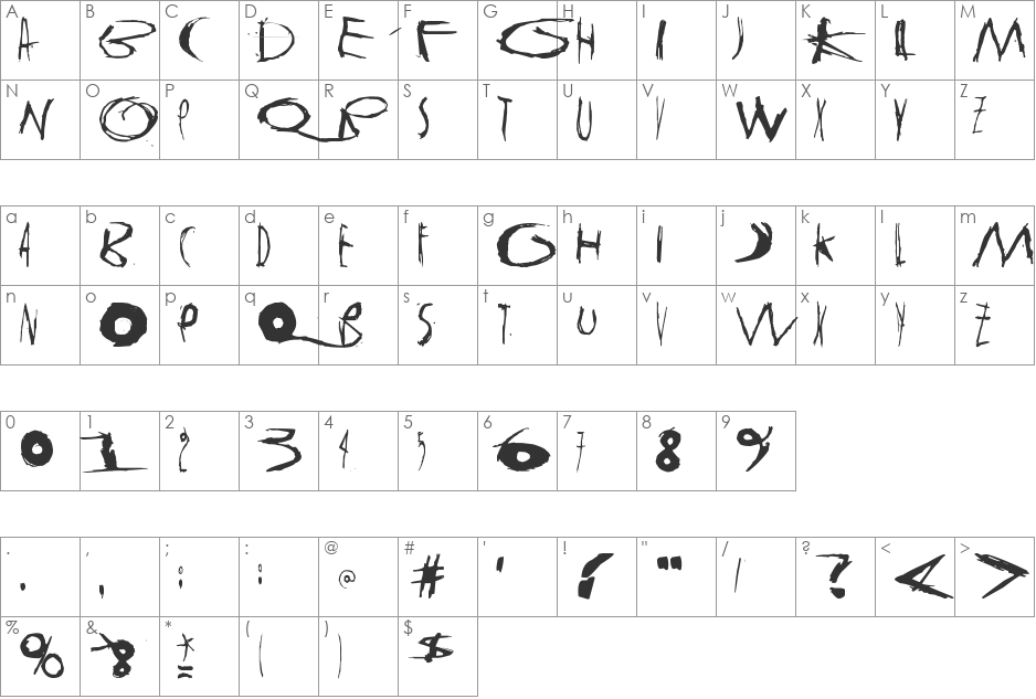 tasapainoaisti_huimaus font character map preview