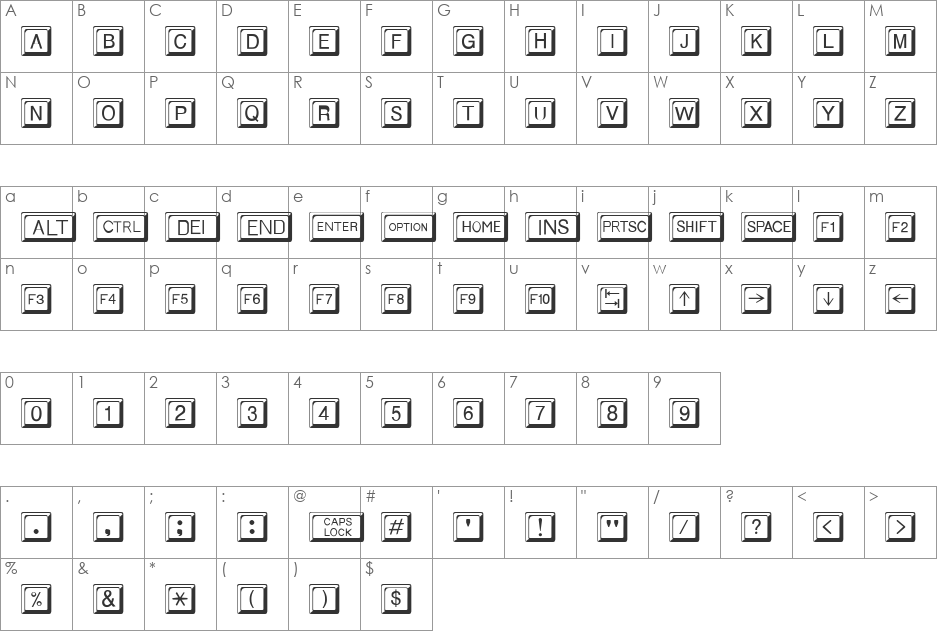 Tastatur font character map preview
