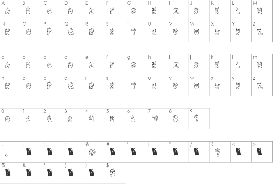 TastySundae font character map preview