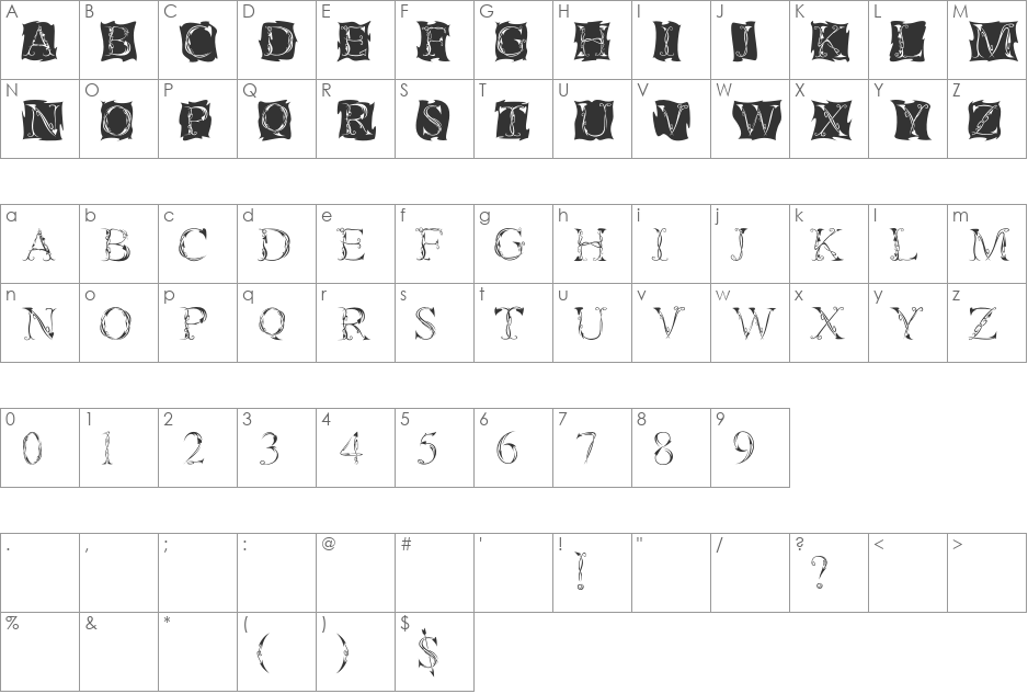 Tatoo font character map preview