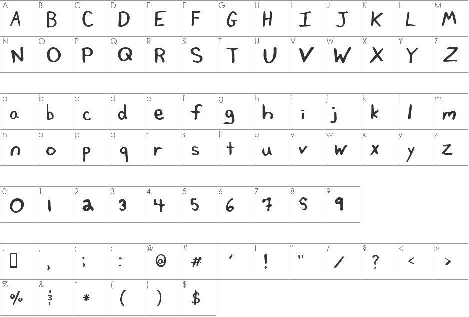 Tawattype II font character map preview
