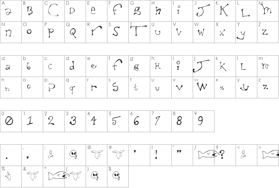 Taxidermist font character map preview