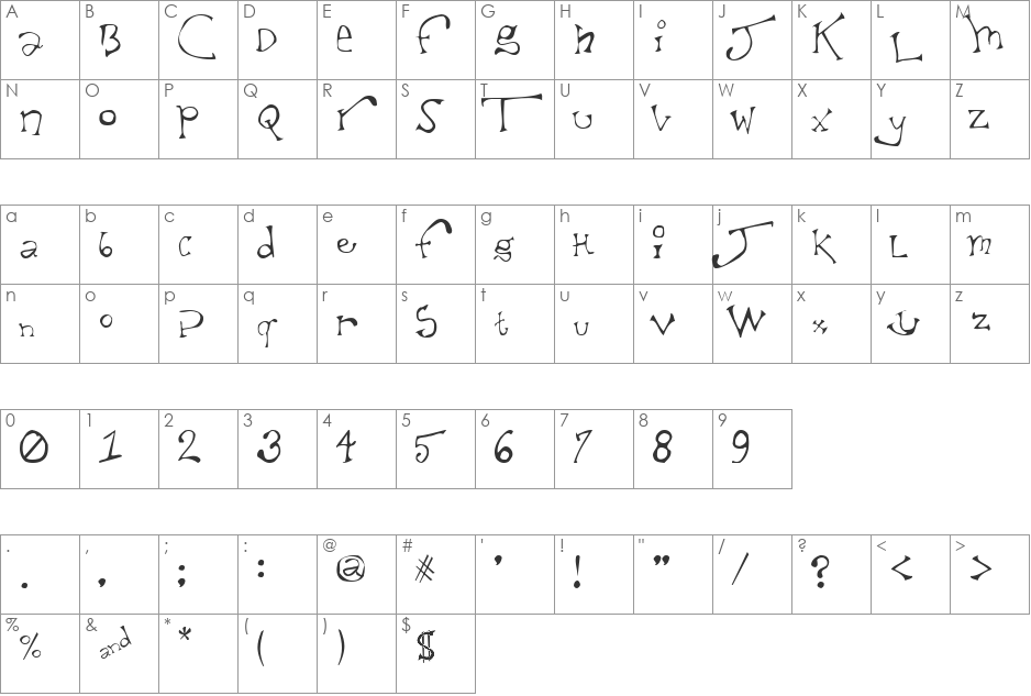 Taxidermist II font character map preview