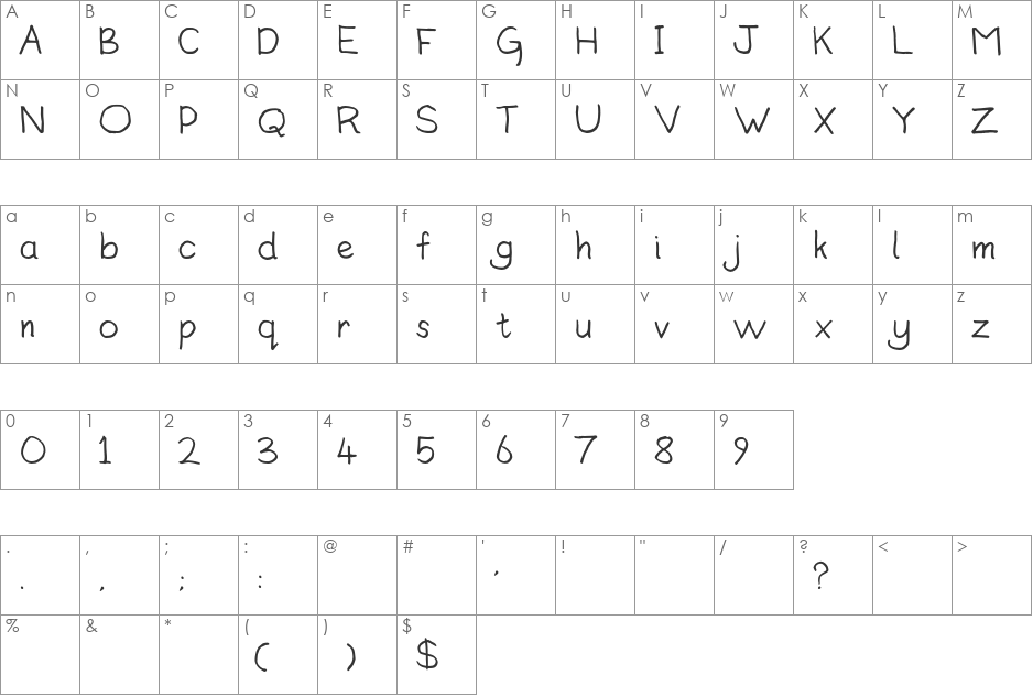 Tball font character map preview