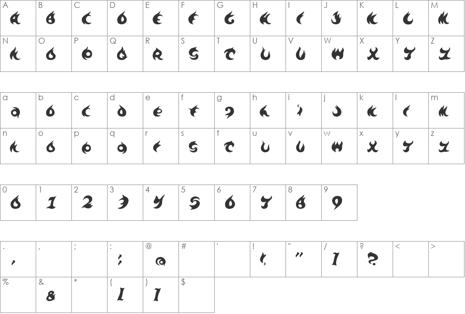 TE-7002 font character map preview