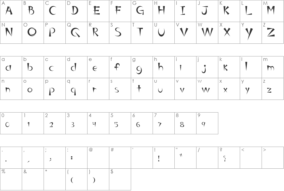 belindaRGUEZ font character map preview