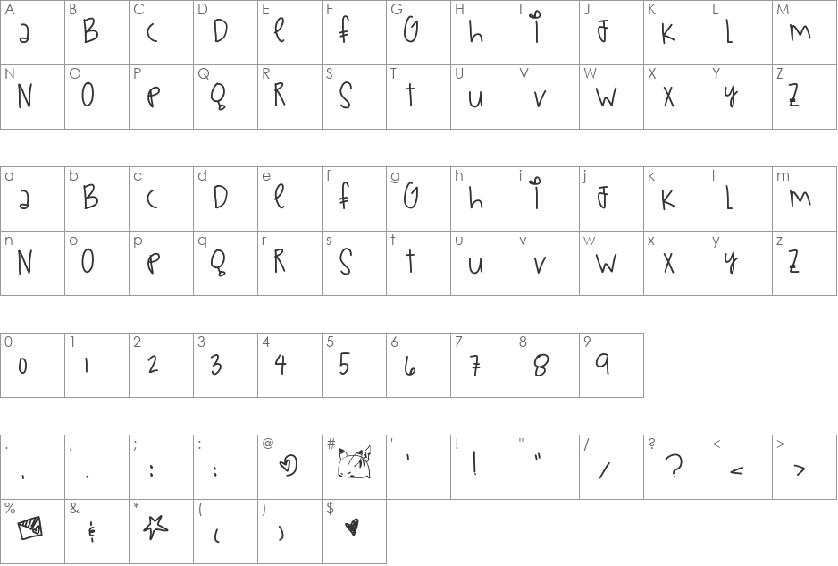 TeaPartyIdeas font character map preview