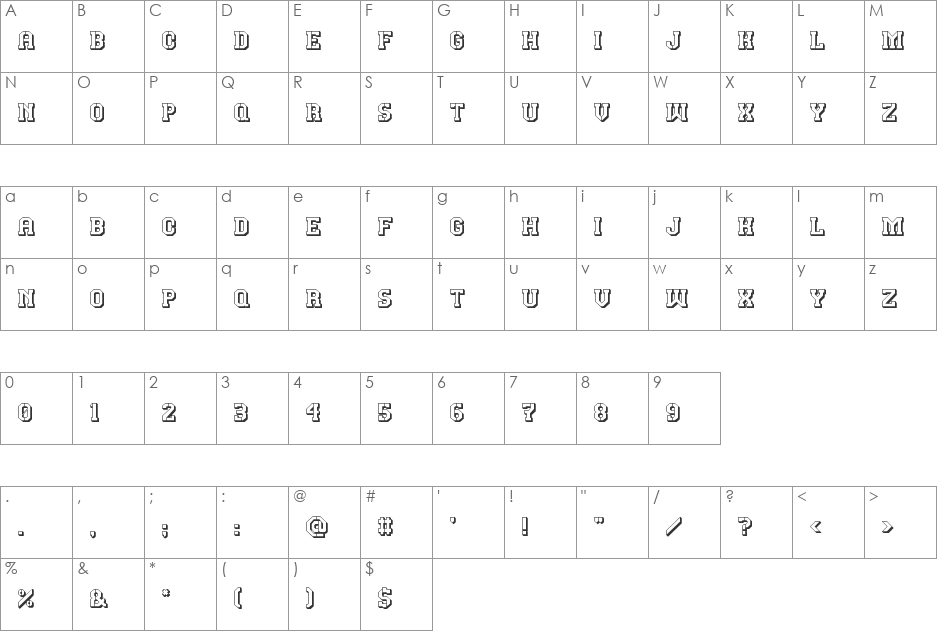 Teatral Stencil font character map preview