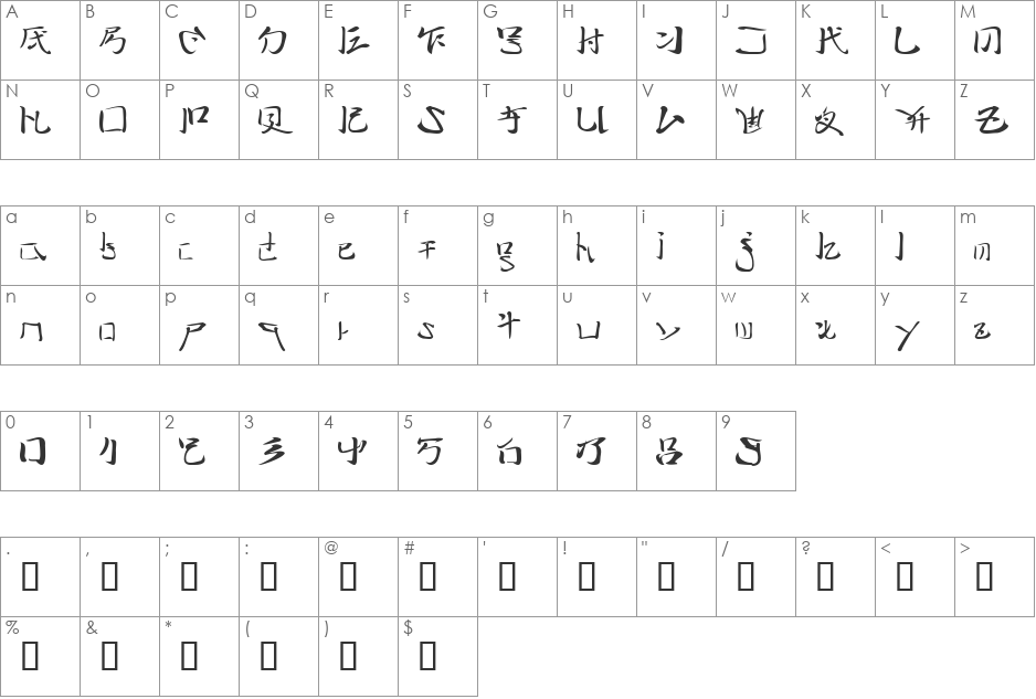 TechnoBrush font character map preview
