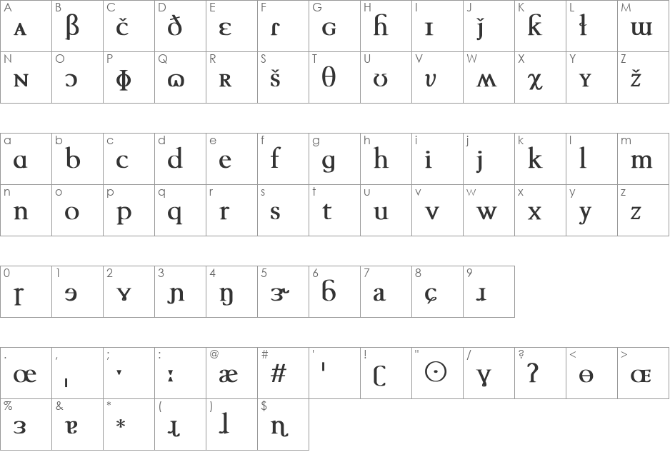 TechPhonetic bold font character map preview