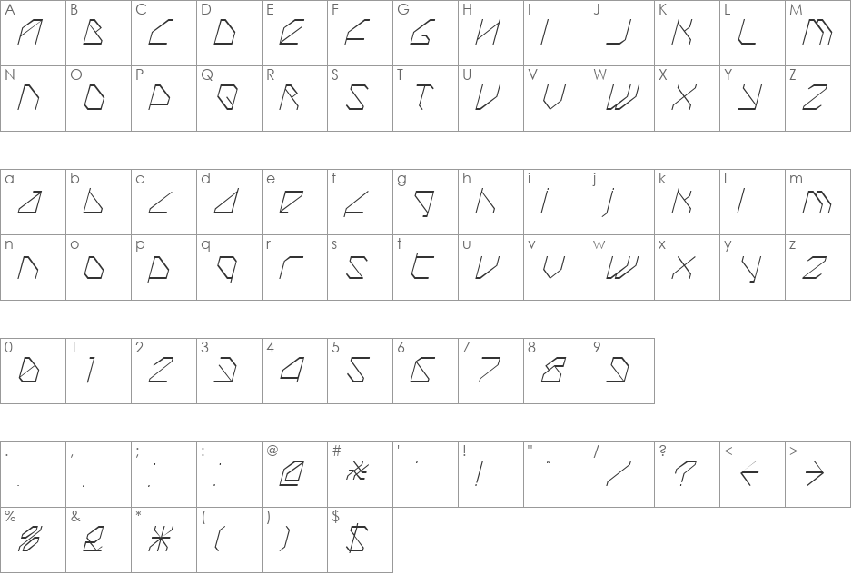TechstepThin Oblique font character map preview