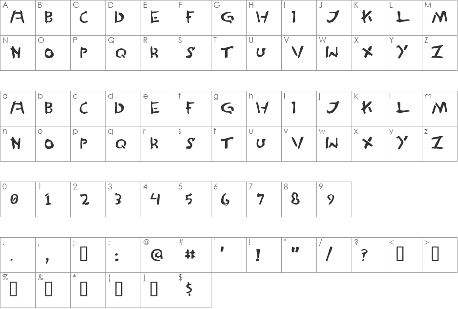 Ted Cannon font character map preview