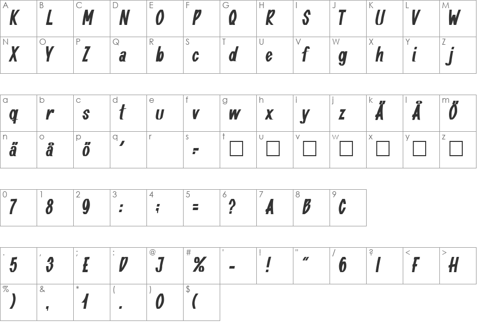 Tefofont font character map preview