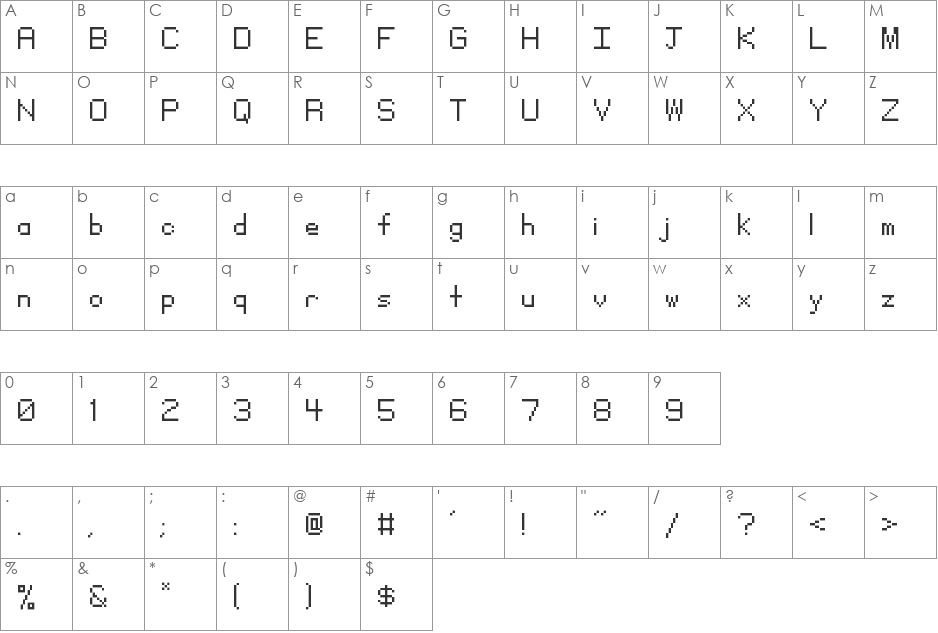 teh font character map preview