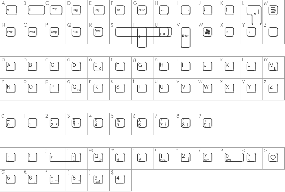 aa QWERTZ-Tasten font character map preview